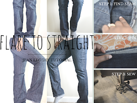{DIY} Flare to Straight Leg Jeans | Thriftanista in the City