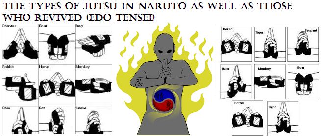 The Types Of Jutsu In Naruto As Well As Those Who Revived ...