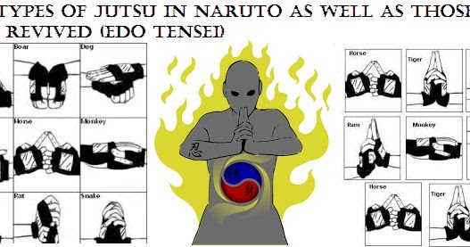 The Types Of Jutsu In Naruto As Well As Those Who Revived (Edo Tensei)