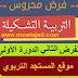 الفرض الثاني التربية التشكيلية السادس ابتدائي الدورة الأولى (النموذج 04) الفرض الثاني التربية التشكيلية السادس ابتدائي الدورة الأولى (النموذج 04)