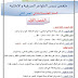 ملخص اللغة العربية للسنة الخامسة ابتدائي الجيل الثاني الفصل الاول ملخص اللغة العربية للسنة الخامسة ابتدائي الجيل الثاني الفصل الاول