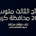 تحميل نتائج الثالث متوسط 2017 محافظة كربلاء