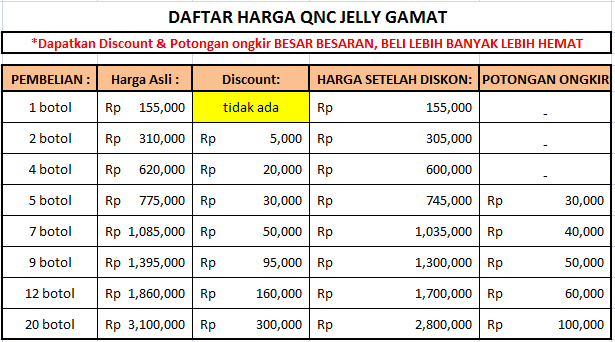 obat herbal penyakit asam urat tinggi cara menyembuhkan obat herbal penyakit asam urat tinggi cara menyembuhkan