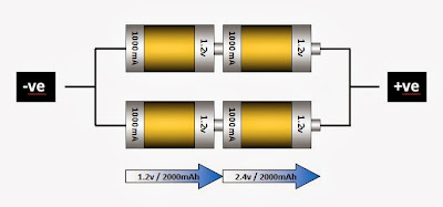 batteries in series