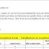 PROCESSO ELEITORAL COMAS- LISTA DE HABILITADOS E INABILITADOS