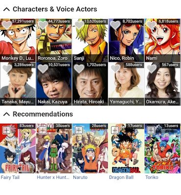 Situs Terlengkap Untuk Mengetahui Pengisi Suara Anime dan Riwayat Profil