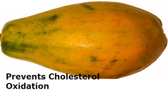 Health Benefits of Papaya - Paw paw Prevents Cholesterol Oxidation