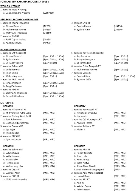 List Team & Rider Yamaha 2018 List Team & Rider Yamaha 2018