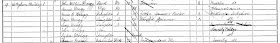 1891 census of England, Yorkshire, Civil Parish of Sowerby, Sowerby Bridge, folio 101, page 2, Household of John William Wragg; digital images, Ancestry.com, Ancestry.com (http://www.ancestry.com/ : accessed 23 Sep 2014); citing PRO RG 12/3600.