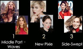 Spring Summer 2014 IT Look, Hair Color, Hair Cut, Style Trends, Middle Part and Waves, New Pixie, Side swept
