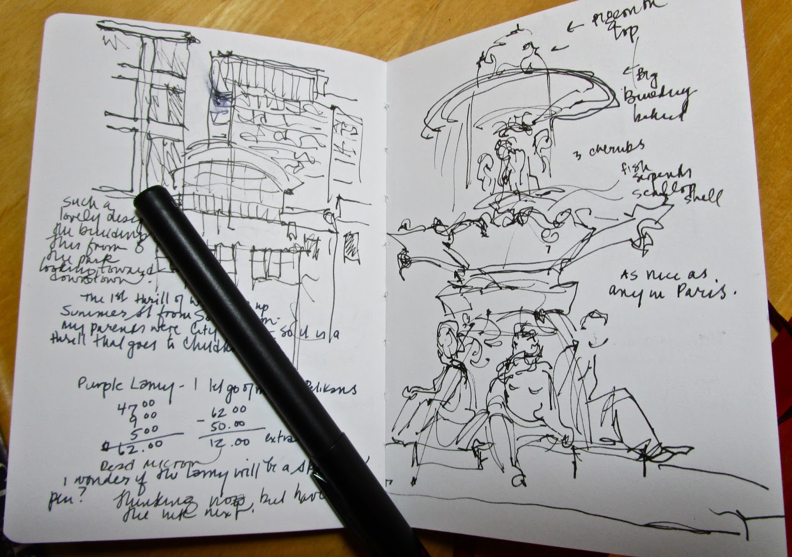 Sketchbook Wandering 2017