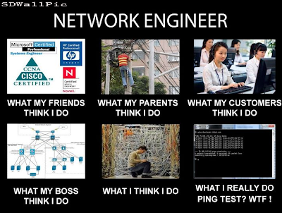 What About You Think Network Engineer