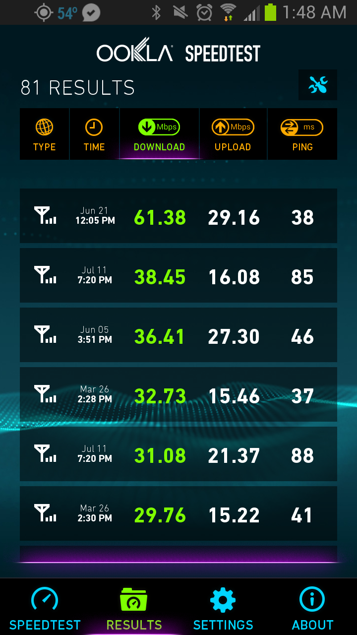 t mobile watch data plan
