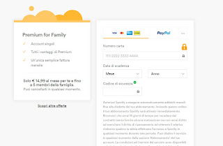 Spotify Premium Family Acquisto Spotify Premium Family