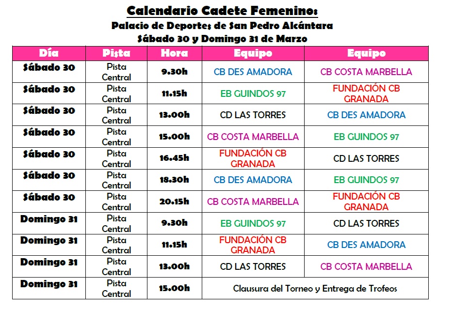 VIVE EL BASKET CON EDUARDO BURGOS: Todo preparado para el I Torneo  Internacional de Baloncesto Costa Marbella