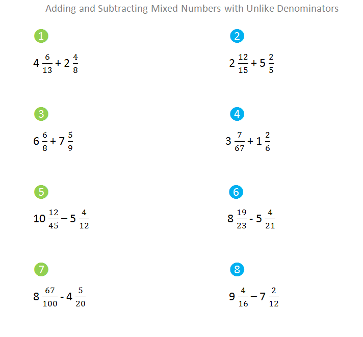 Adding And Subtracting Mixed Numbers With Like Denominators Word Problems Worksheet