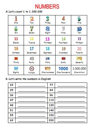 Soal Cardinal Dan Ordinal Number Kls 3 Sd