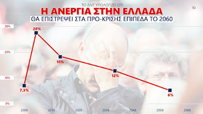 ασφαλή ραντεβού πρόκληση 5K 2013