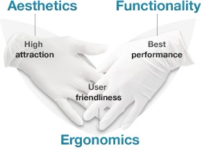 Ergonomics - Where work meets pleasure Ergonomics, Papyrofix