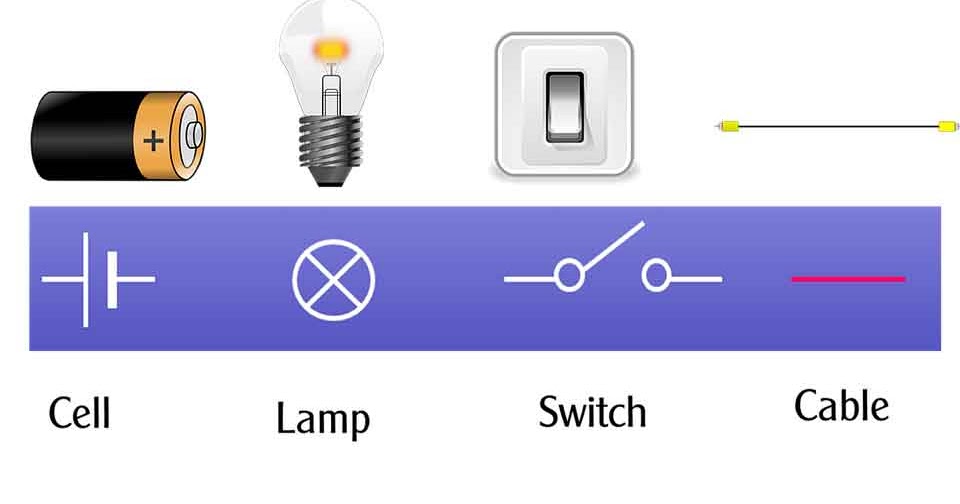 Cara Menghitung Kuat Arus, Hambatan dan Tegangan Listrik - Masputz.com