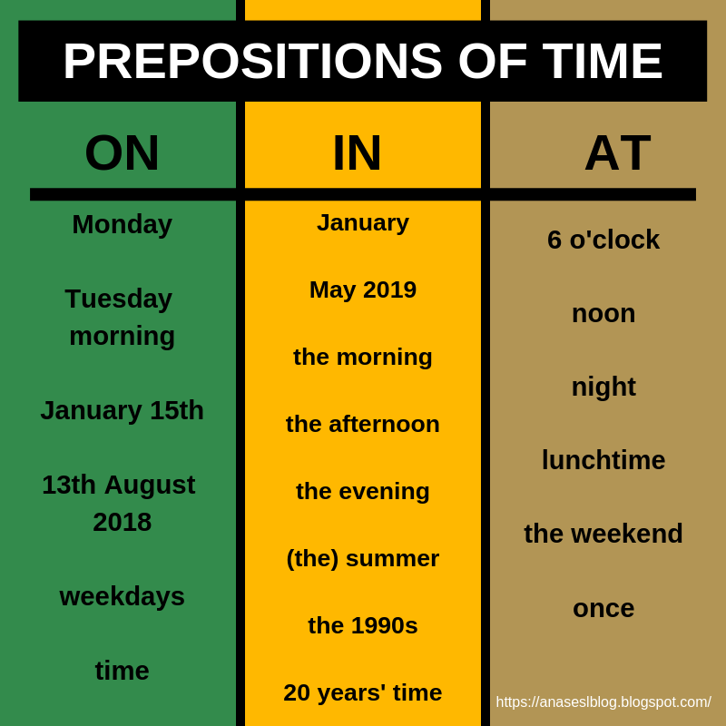Each a from 1 to 5. Предлоги in on at. Today is Monday. At in on таблица. Prepositions of time предлоги времени.