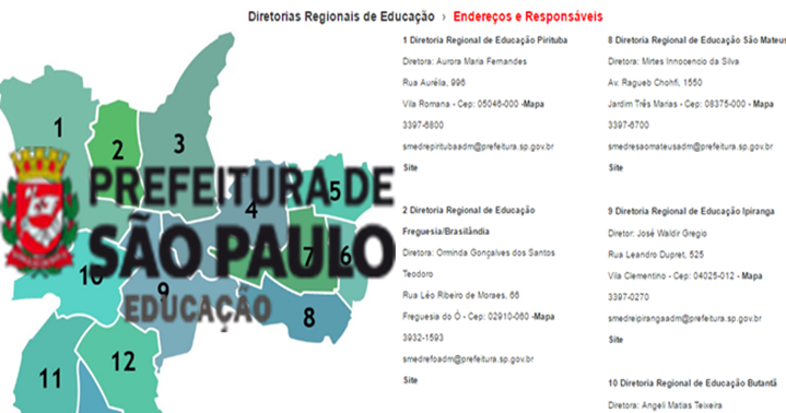 DRE – Diretorias Regionais de Educação – ABRANGENCIA DOS BAIRROS