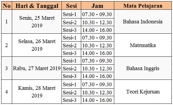 Jadwal UNBK 2019 SMP/MTs, SMA/MA, dan SMK telah diberitahukan oleh pihak pemerintah sesuai dengan ketentuan BNSP Jadwal UNBK 2019 SMP/MTs, SMA/MA, dan SMK