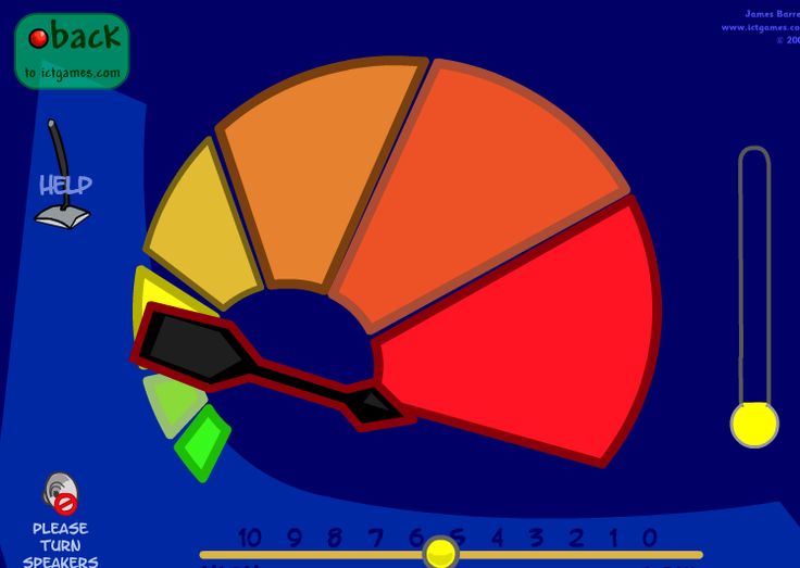 Calm Counter A classroom noise level monitoring system Techie Teacher