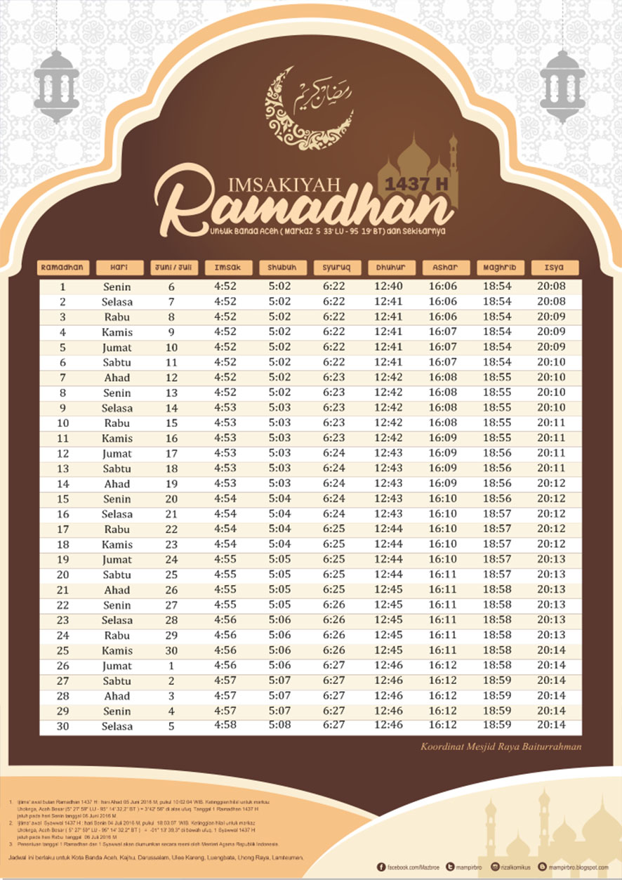 Paling Baru Desain Pamflet Bukber Jadwal Imsakiyah Psd