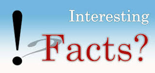 Interesting Facts in Hindi