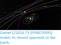 http://sciencythoughts.blogspot.co.uk/2018/01/comet-c2016-t3-panstarrs-makes-its.html