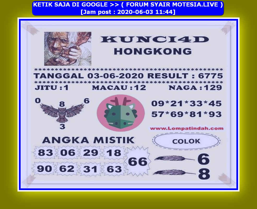 forum syair hk Meloditogel