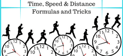 Time, Speed and Distance Formulas and Tricks