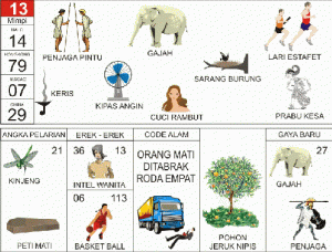 tafsir mimpi 13 tafsir mimpi 13