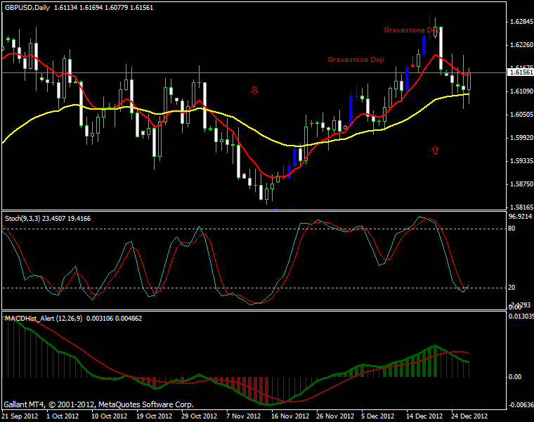 Forex trading ideas facebook