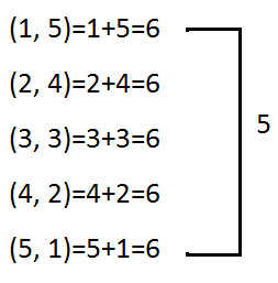 Solve Dice Probability Problem