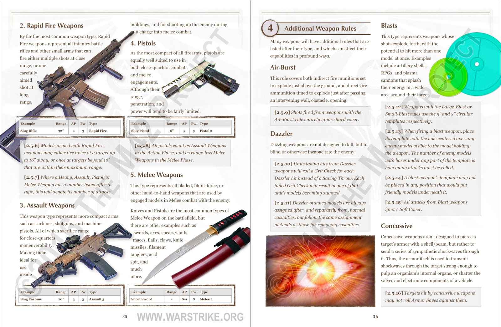 WarStrike The M42 Project Weapon Characteristics Part 2