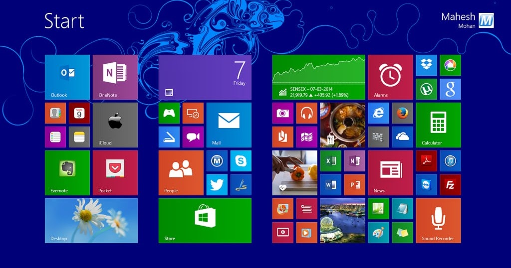 Download Iso Windows 8.1 64 Bits