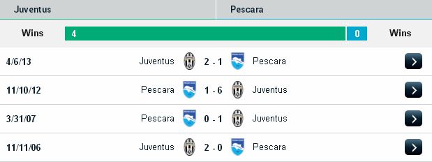 [Image: Juventus2.jpg]