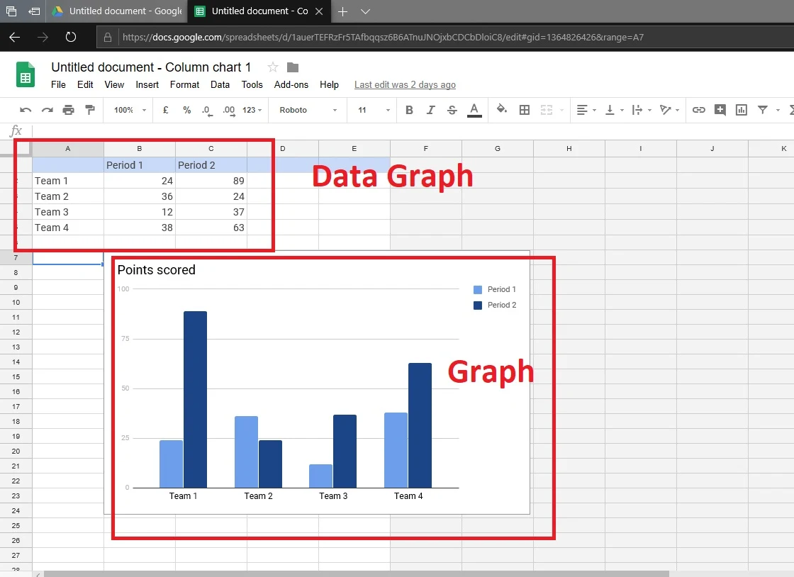 Exquisite How To Get A Graph On Google Docs Artwork Illustration Exquisite How To Get A Graph On Google Docs Artwork Illustration