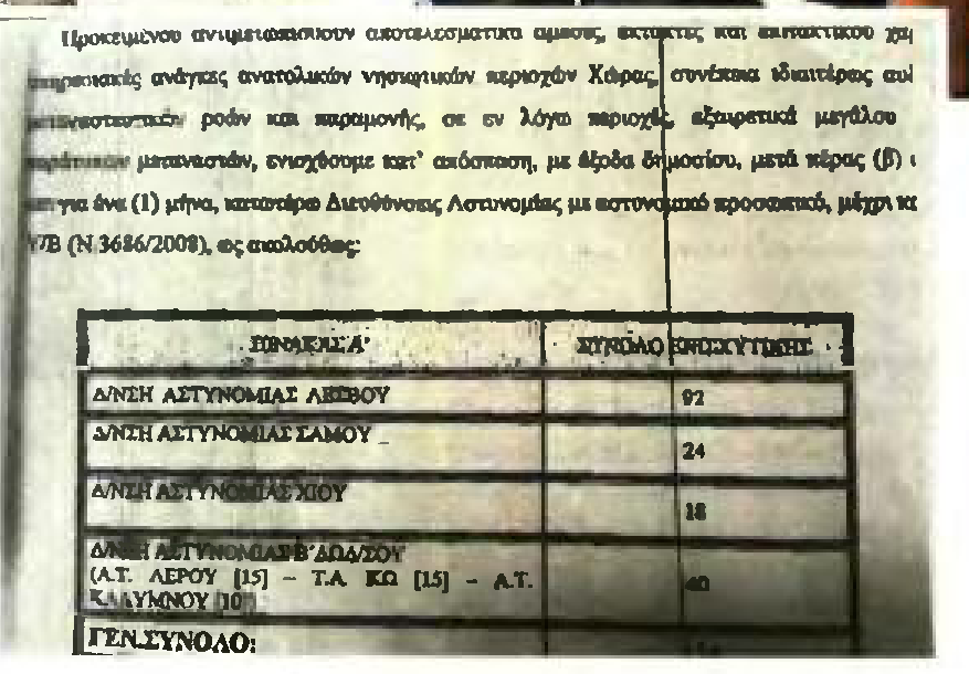 ΚΛΙΚ ΓΙΑ ΜΕΓΕΝΘΥΣΗ
