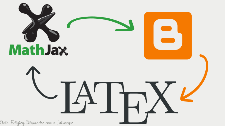 Como instalar o interpretador Latex MathJax no Blogger?