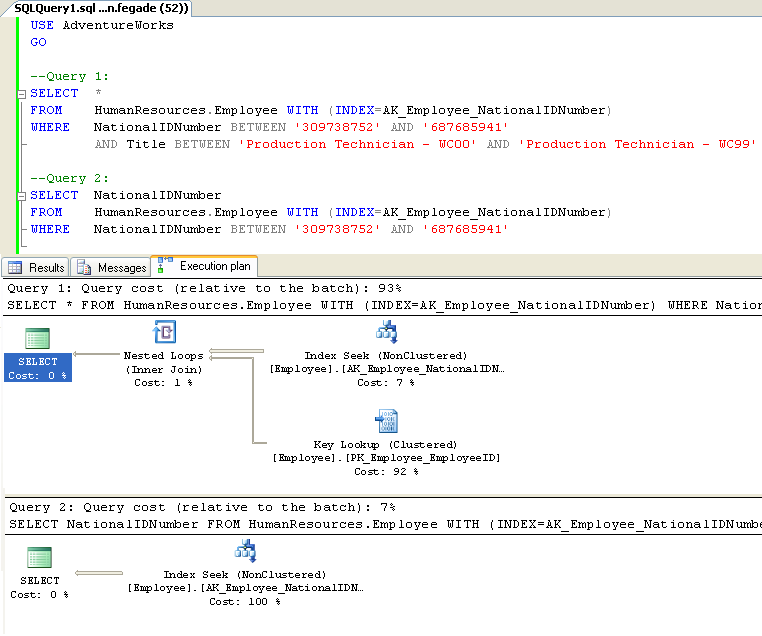 Work Fearless SQL Server Covering Index