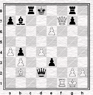 Lección de ajedrez de ataque de Morozevich - Diario de un entrenador