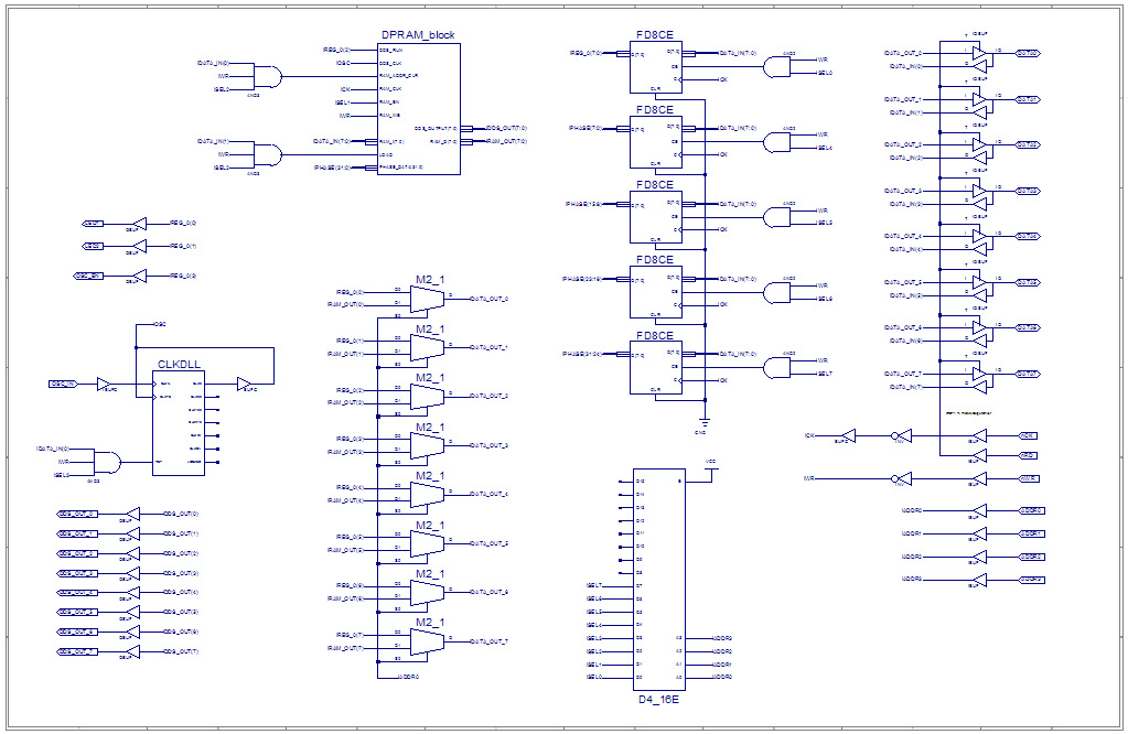 Libera Elettronica Direct Digital Synthesizer Crea la Tua onda...