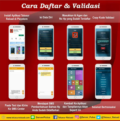 Cara Transaksi Pulsa Menggunakan Aplikasi Android