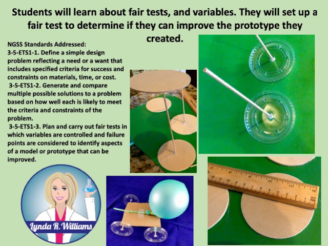 STEM Projects for Kids