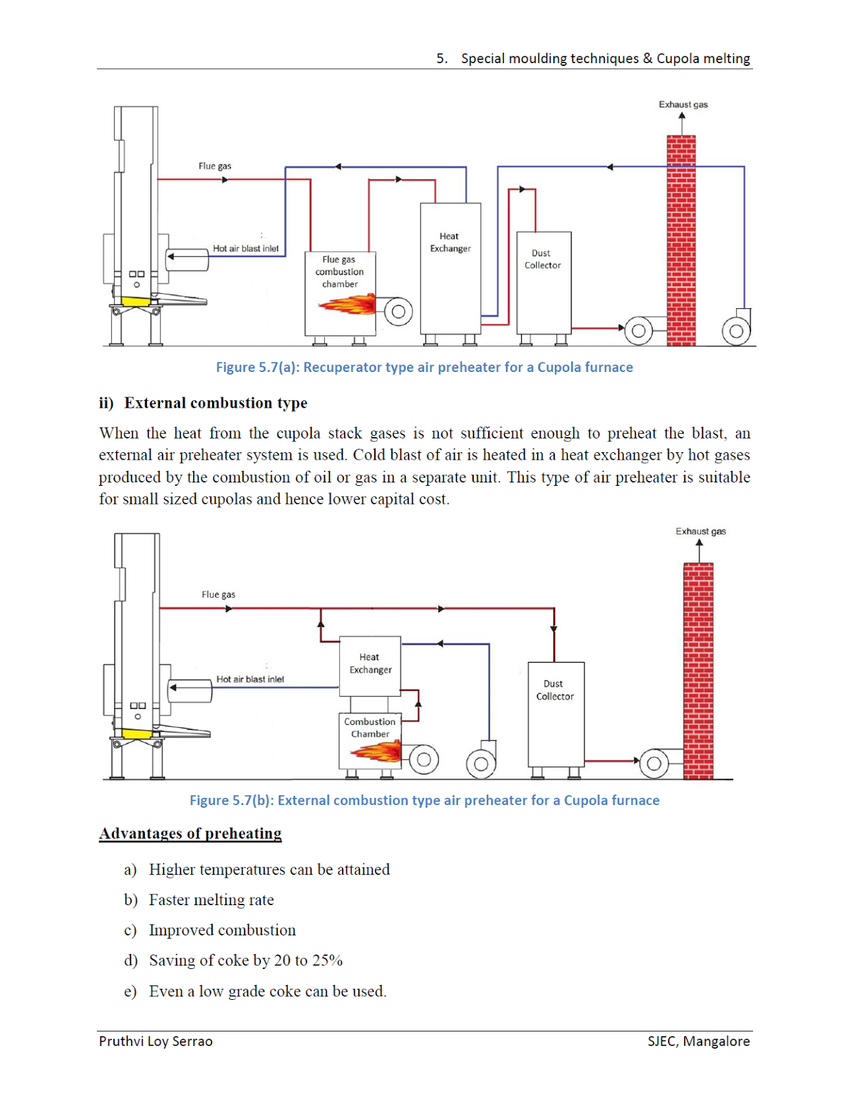 Foundry Technology 5. Special moulding techniques & Cupola melting