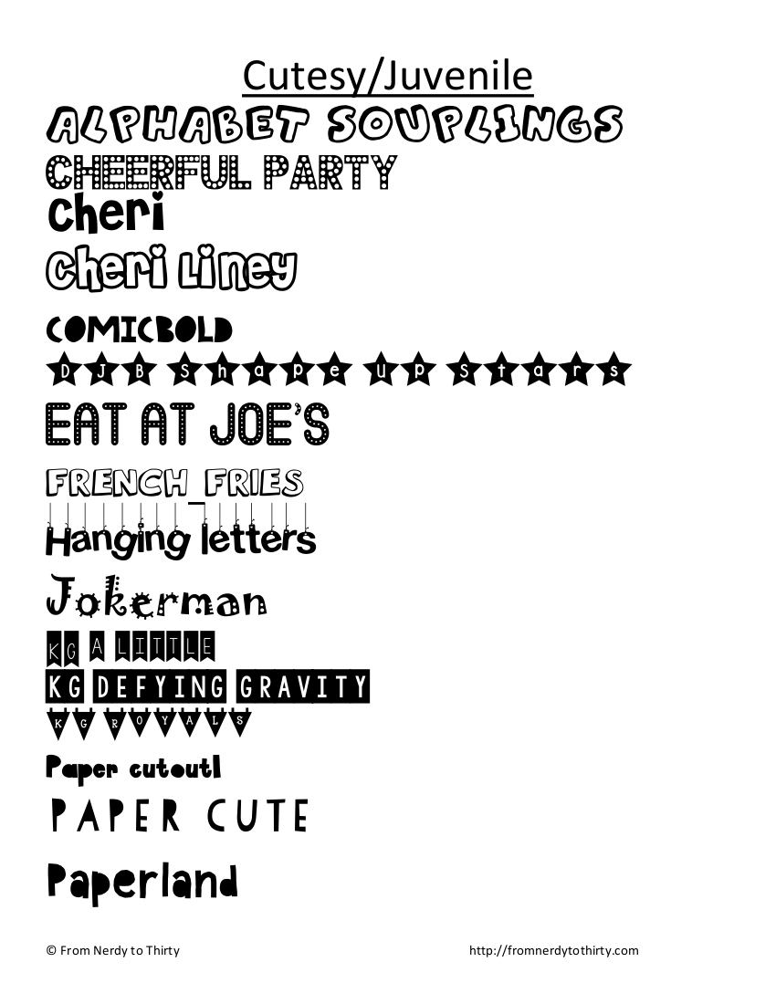 From Nerdy to Thirty A Font Nerd's Favorite Fonts