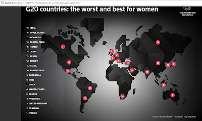 Crime against women - G20 countries - India low (Kravmaga Chennai)